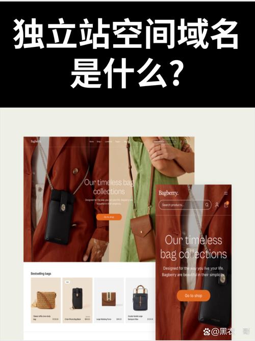 服务器域名的含义?