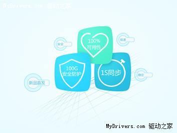 阿里云解析企业版服务上线 提供百G域名防护保障_E网赢